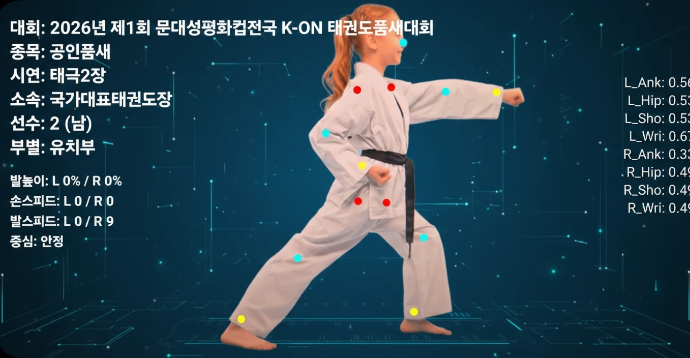 K-ON(케이온) 온라인 태권도 대회 AI분석 플랫폼 screenshot